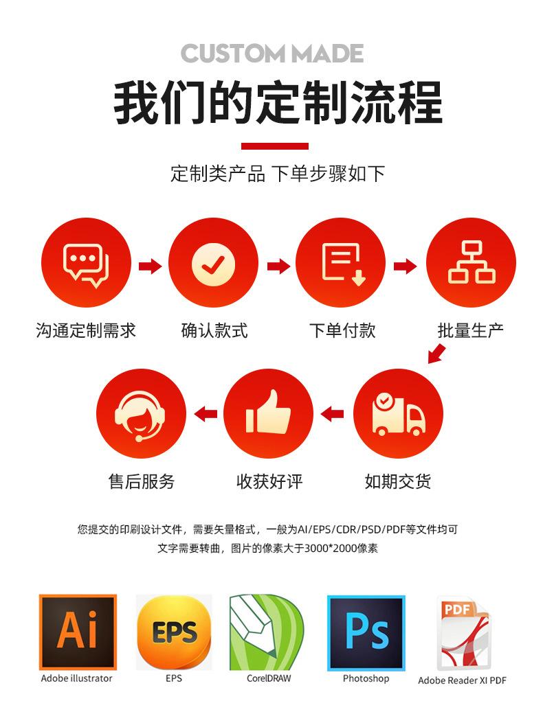 ebc7b7e5e3c6e0fddcb43546a0c71f