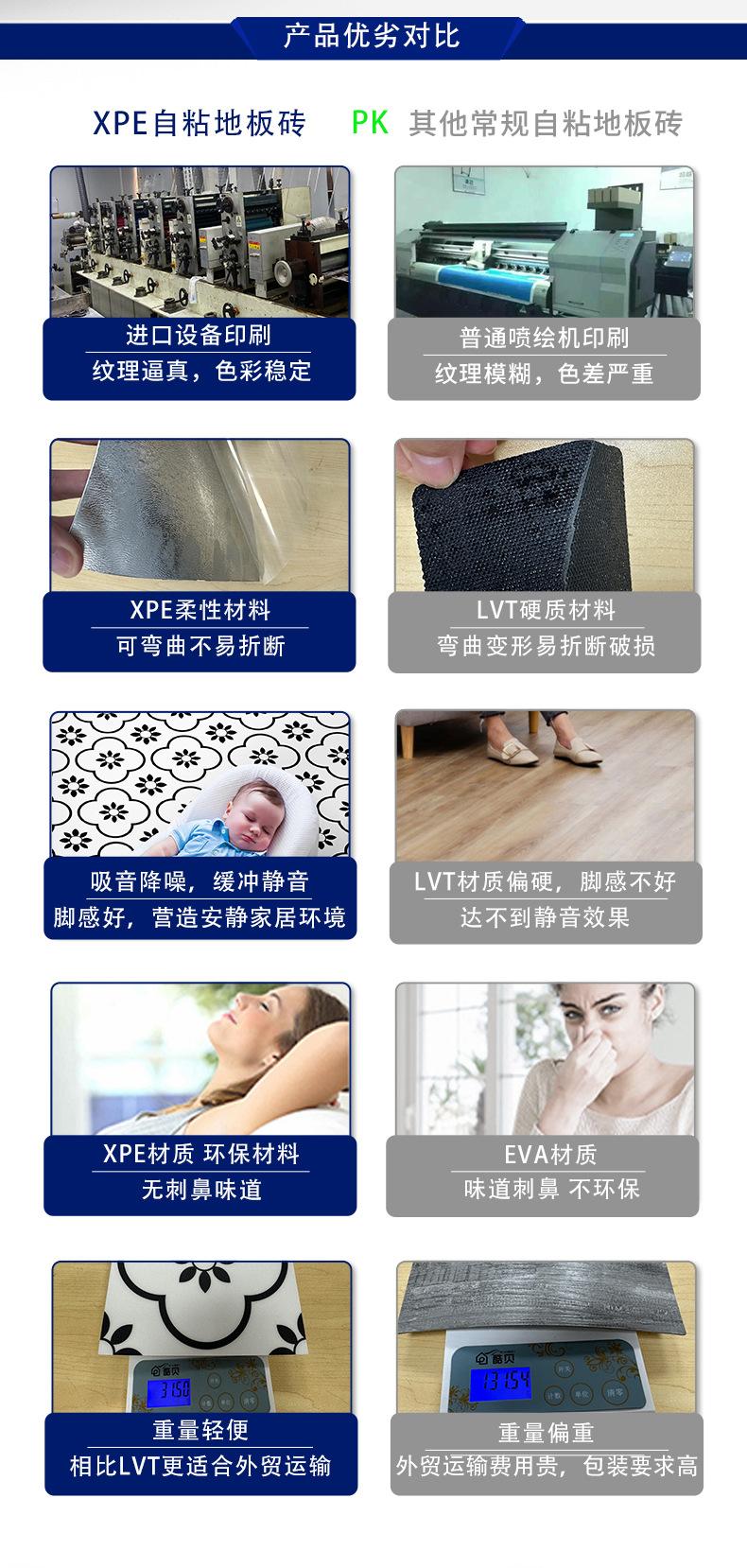 XPE自粘式地板砖