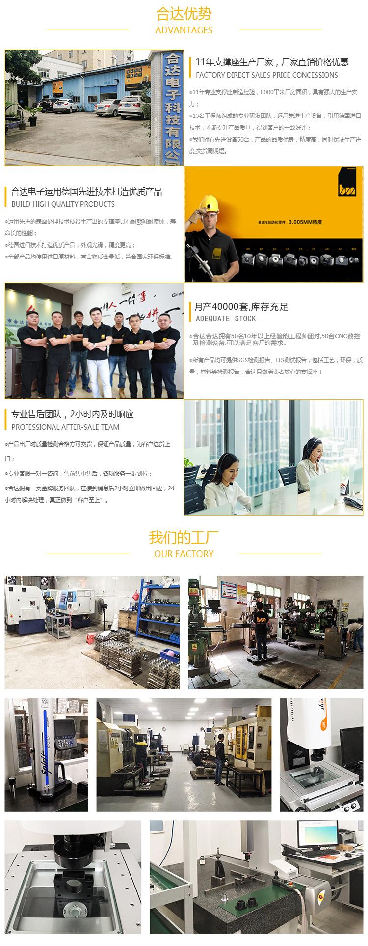 合作优势750