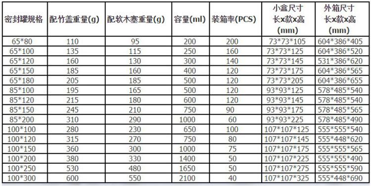 O1CN01dsP4Ii1sfhWfVd6p4_!!3417