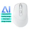 Comércio Exterior Transfronteiriço Tradução Espanhola Voz IA Digitação com Mouse Escrita PPT Logo de Escritório Novo Bluetooth Sem Fio