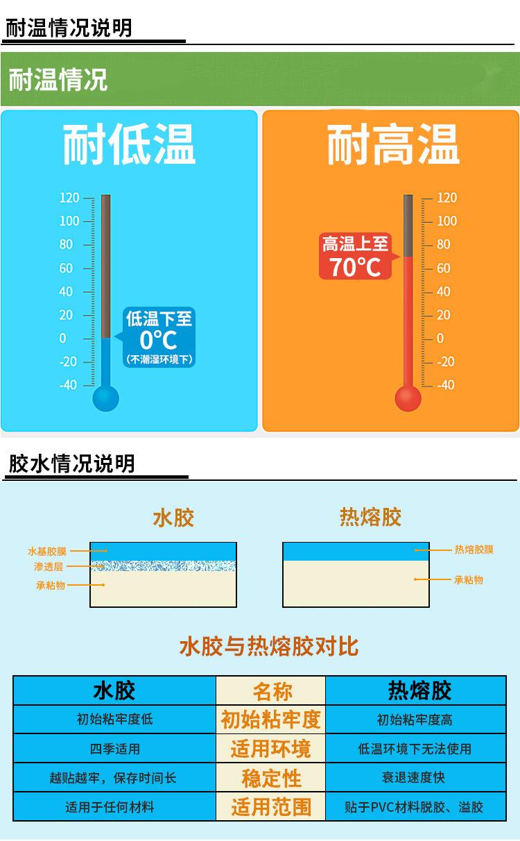 打印纸 热敏不干胶
