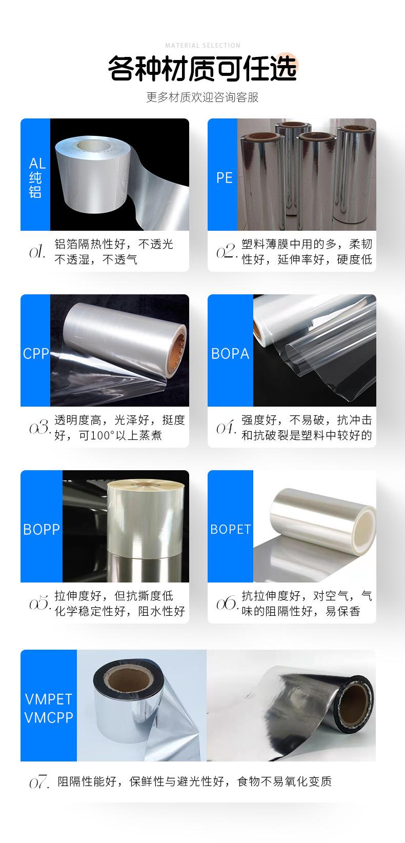 猫粮狗粮定制链接_12.jpg