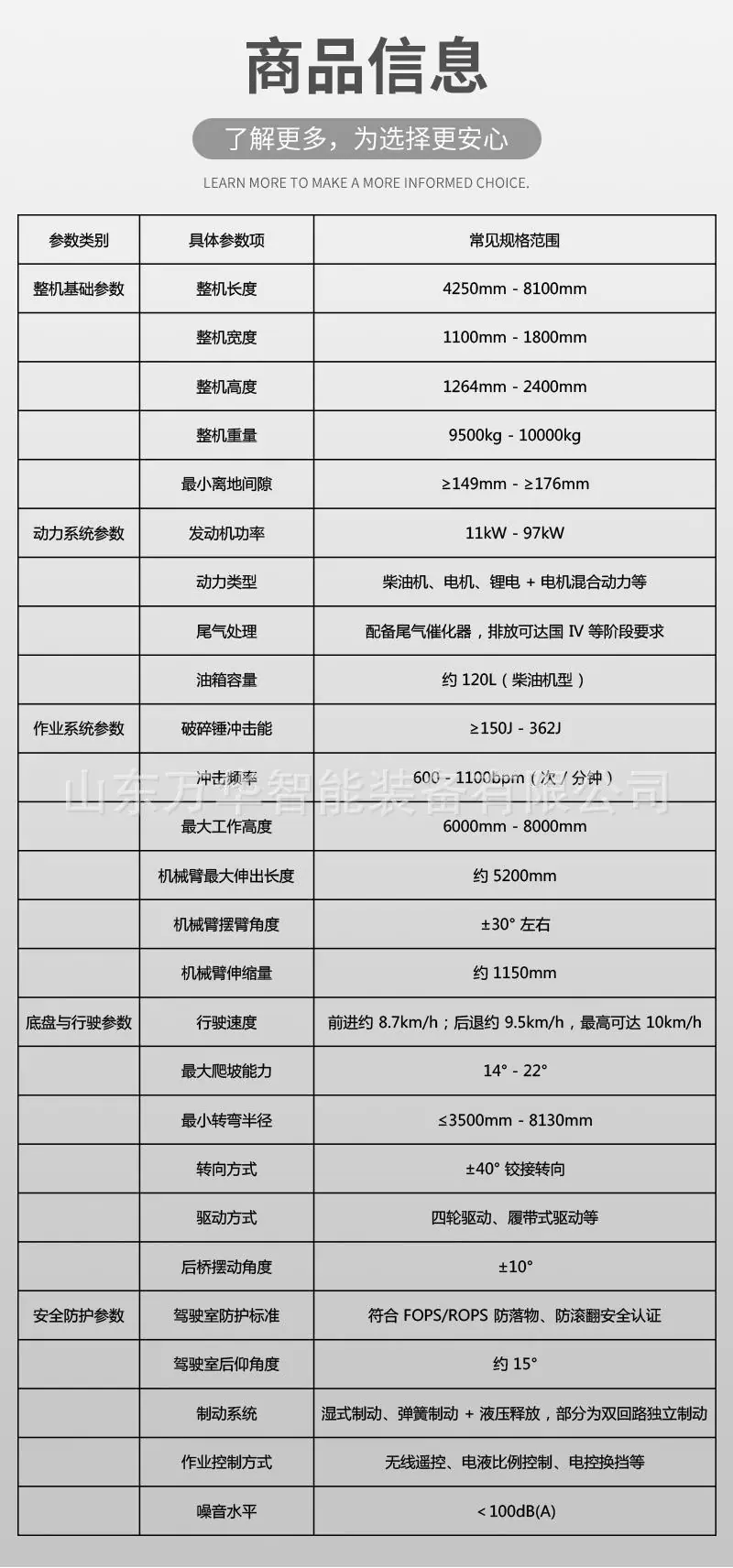 万华撬毛台车详情页 (8)