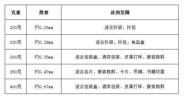 22720156672_192137663