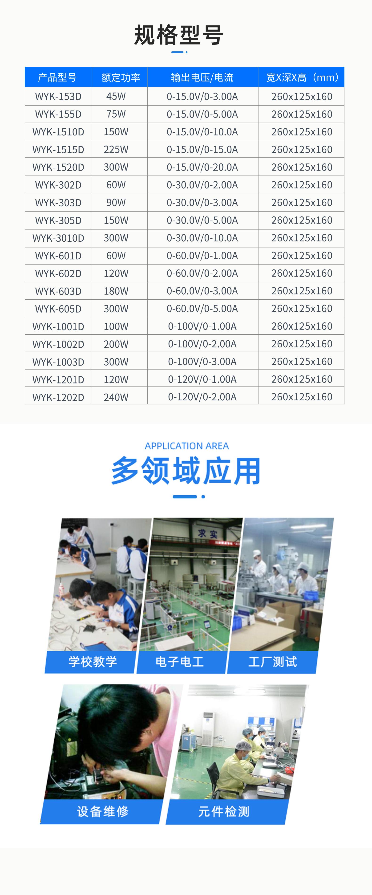 小型开关电源详情页-0922定稿_05