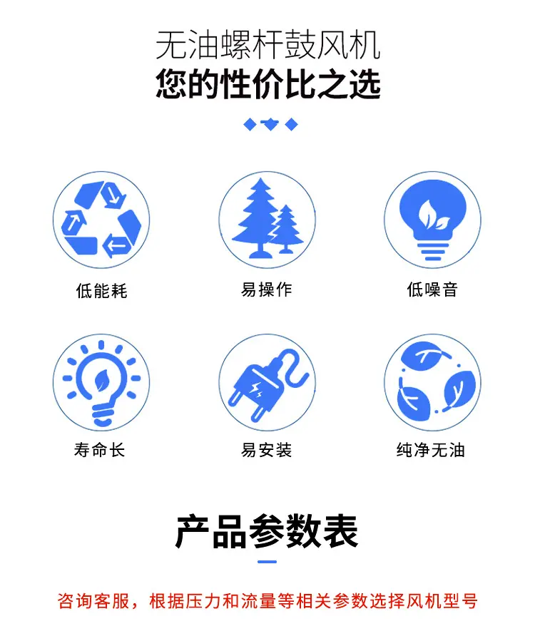 螺杆鼓风机_05
