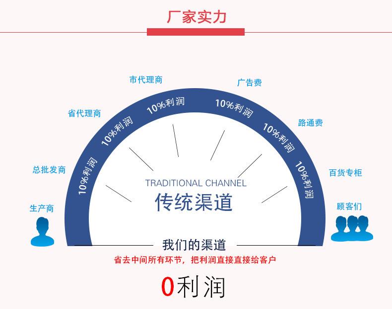 联杨法兰绒_12