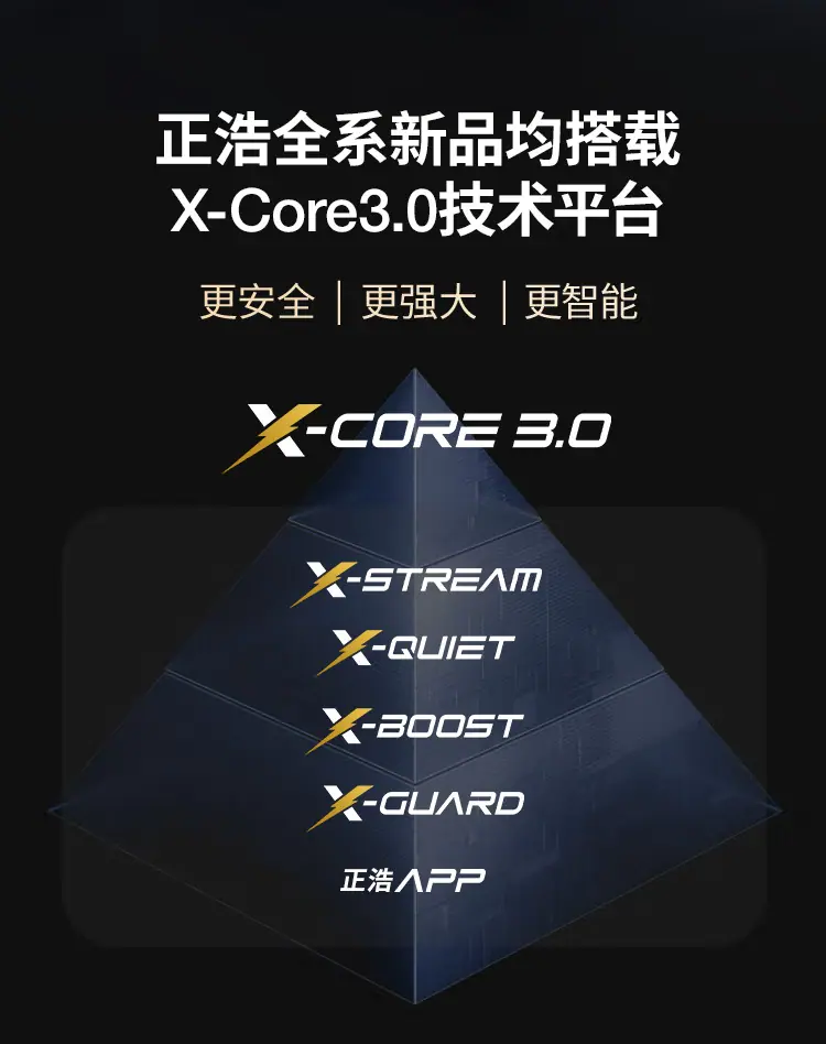 德3 1500详情2