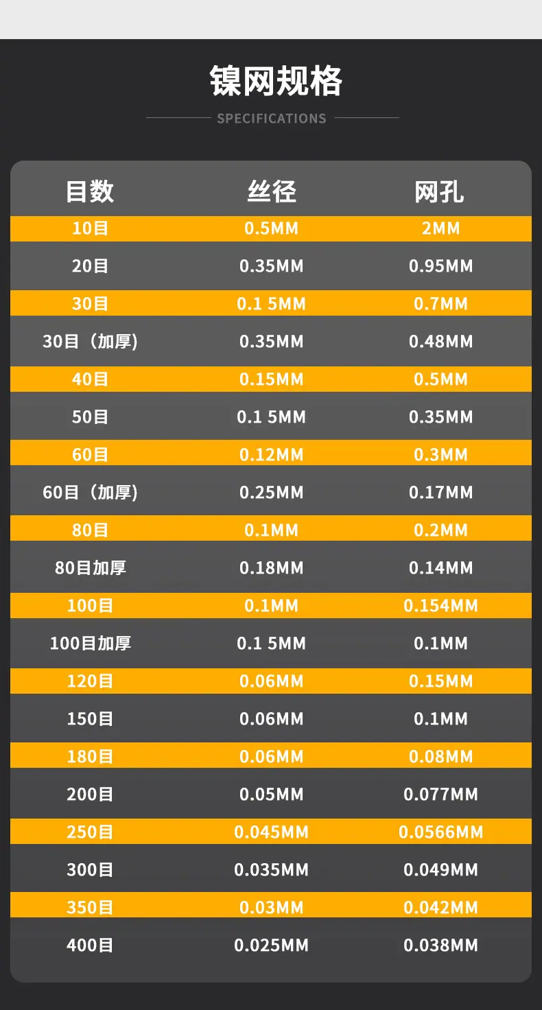 镍网详情_08