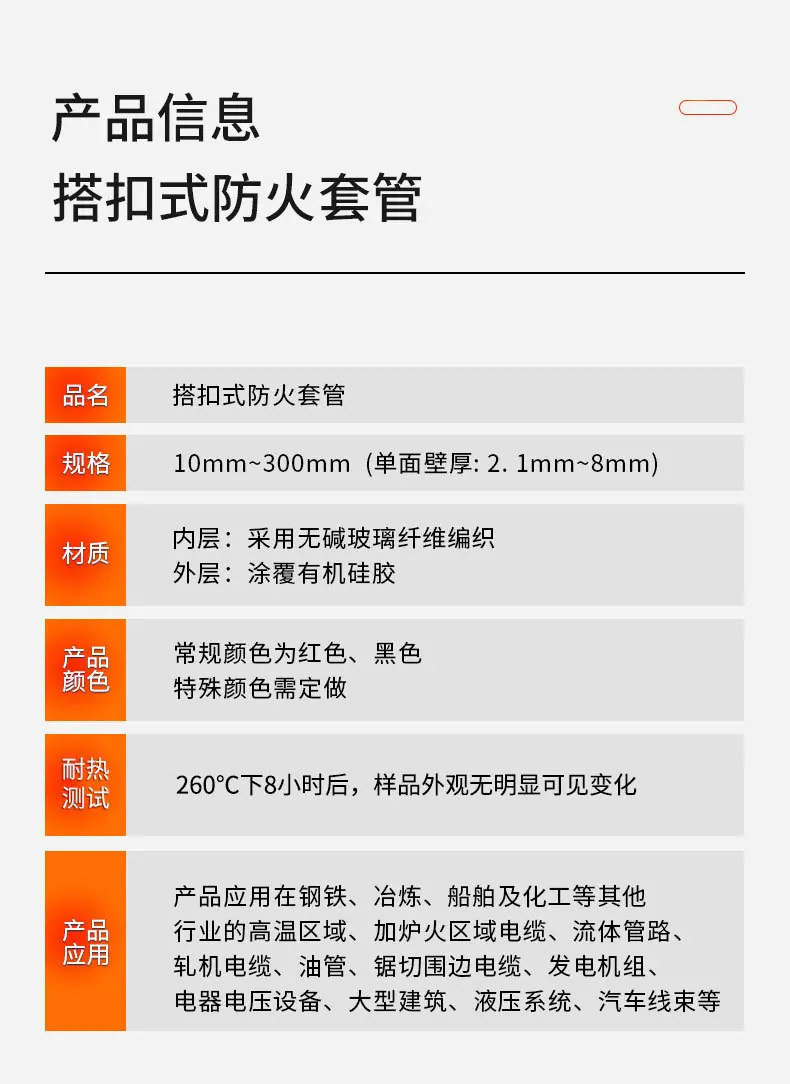 05搭扣式防火套管-详情_02