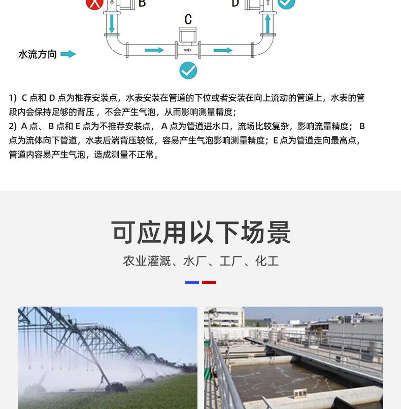 超声波水表盛达_19.jpg