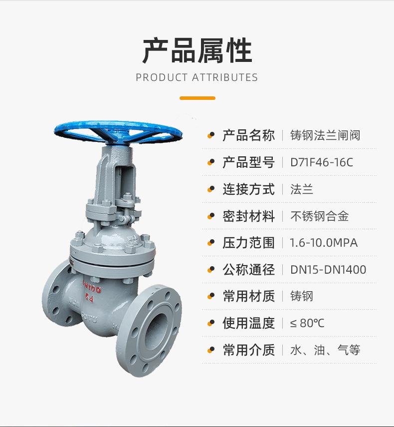 铸钢闸阀远进详情页_06.gif