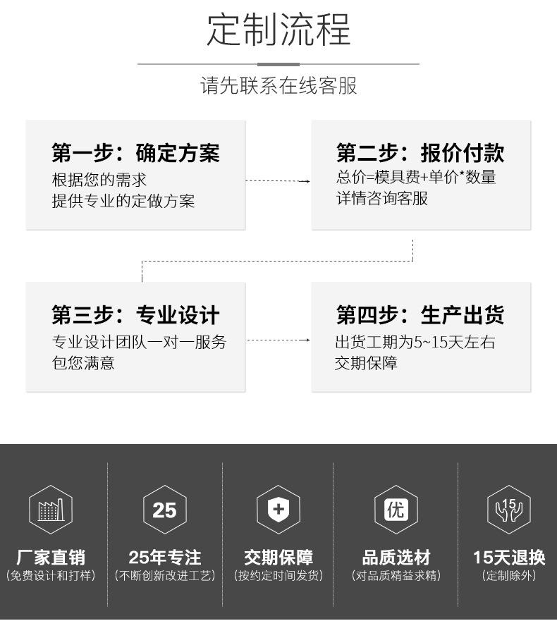 04马口铁_01