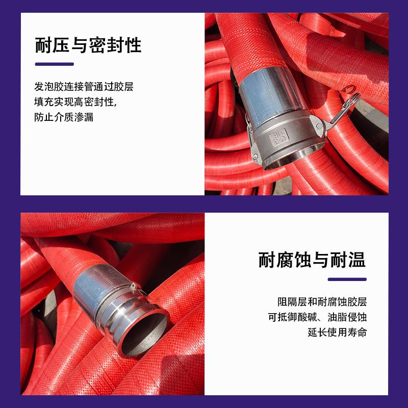 水泥发泡机胶管