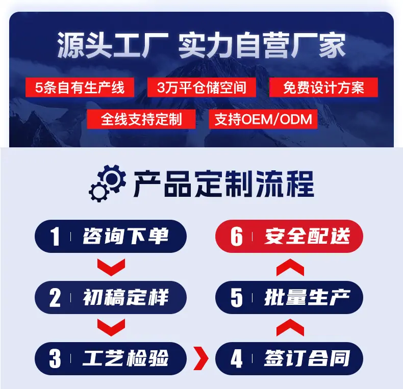 现货详情工厂实力-20240906_03.jpg
