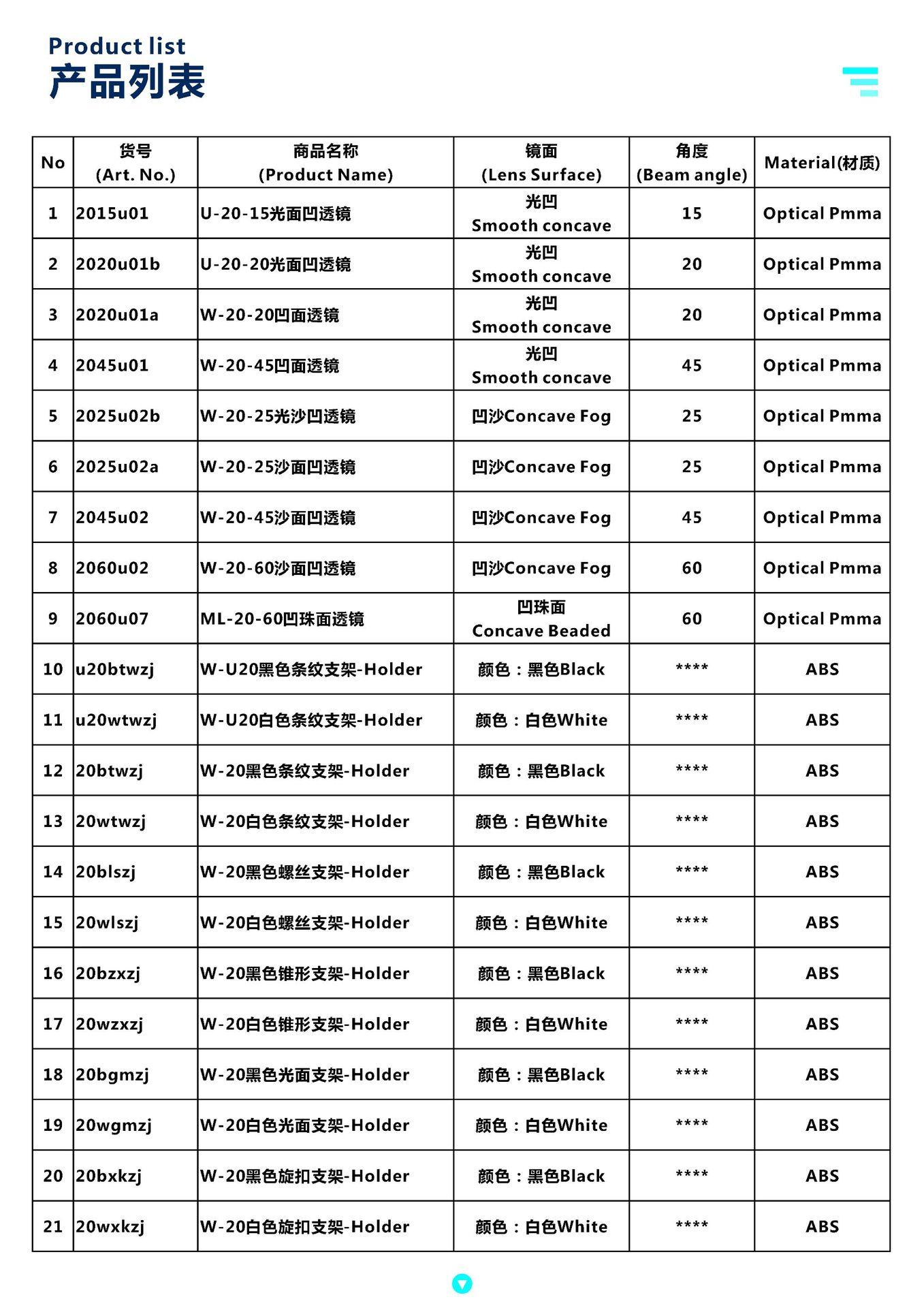 20凹面锥形透镜及规格图网上详情用_页面_07.jpg