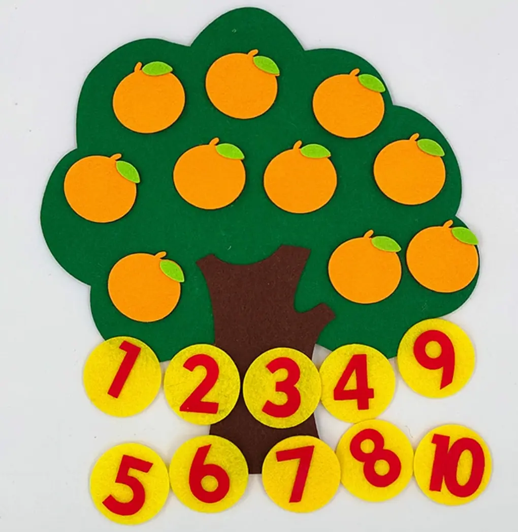 061d948867c8c278c46040868c1c24