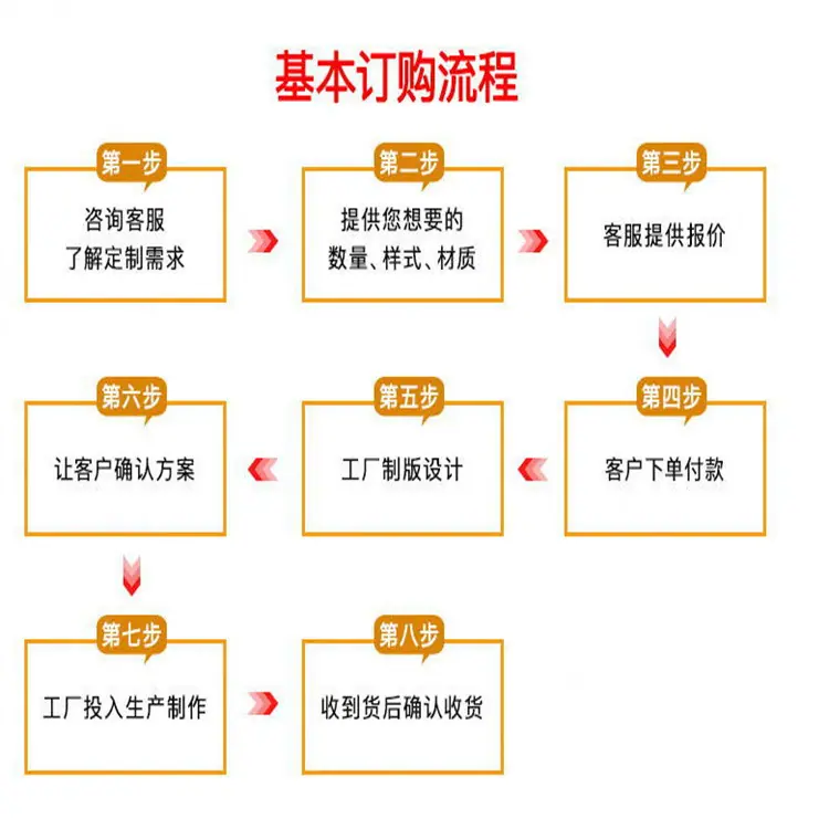 ae1e5e8829328cc8762ebf0b18561a