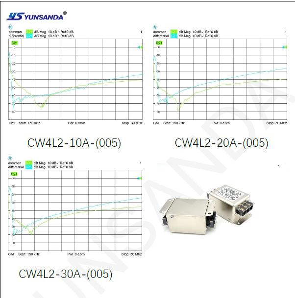 CW4L2-10A-S(005)端子 YS 文档3.png