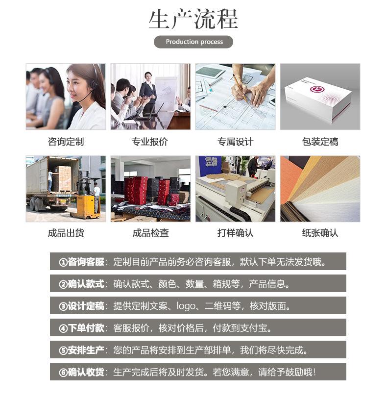 纸盒包装定制详情