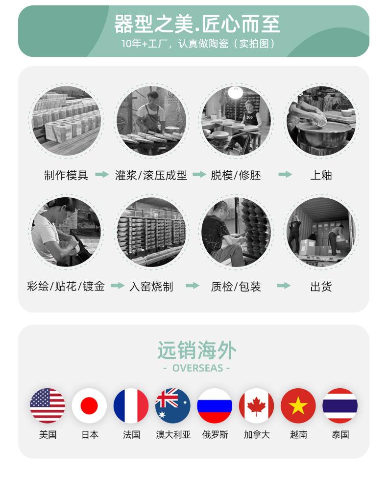 详情页-手机端_05