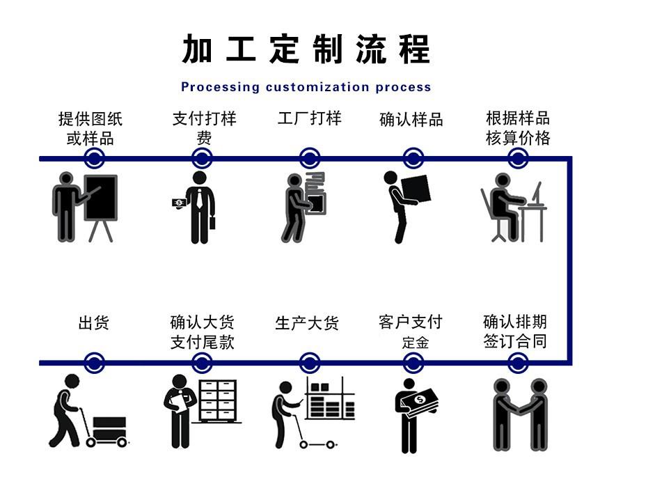 微信图片_20221008150510_副本