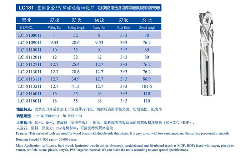 整体硬质合金铣刀-3.jpg