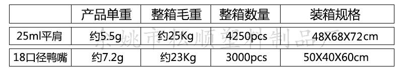 鸭嘴