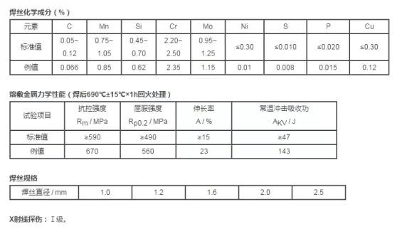 详情5
