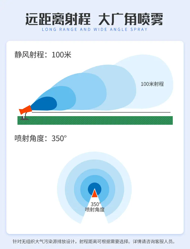 工业除尘雾炮机