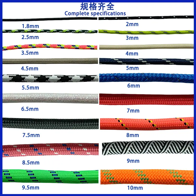 涤纶绳粗细展示.jpg