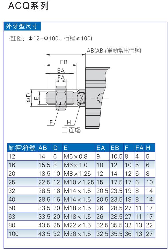 ACQ 8