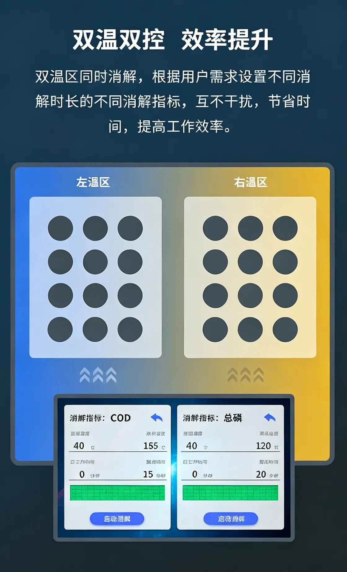 消解仪9