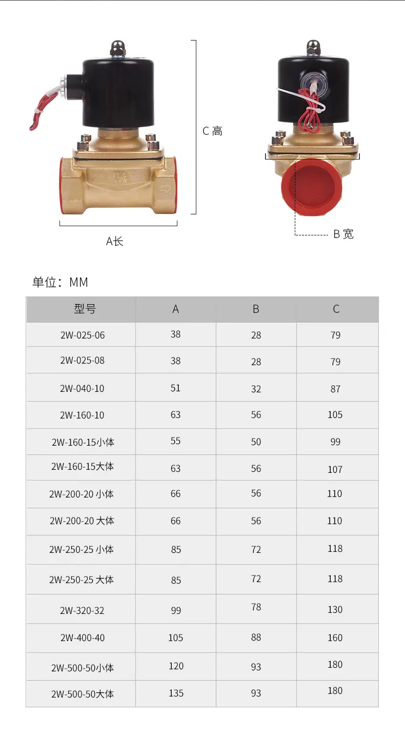 2w黄铜铁壳系列_07