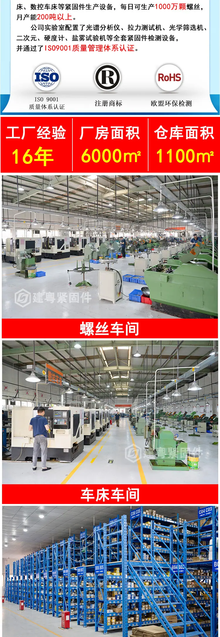 标牌铆钉建粤详情页_04.jpg