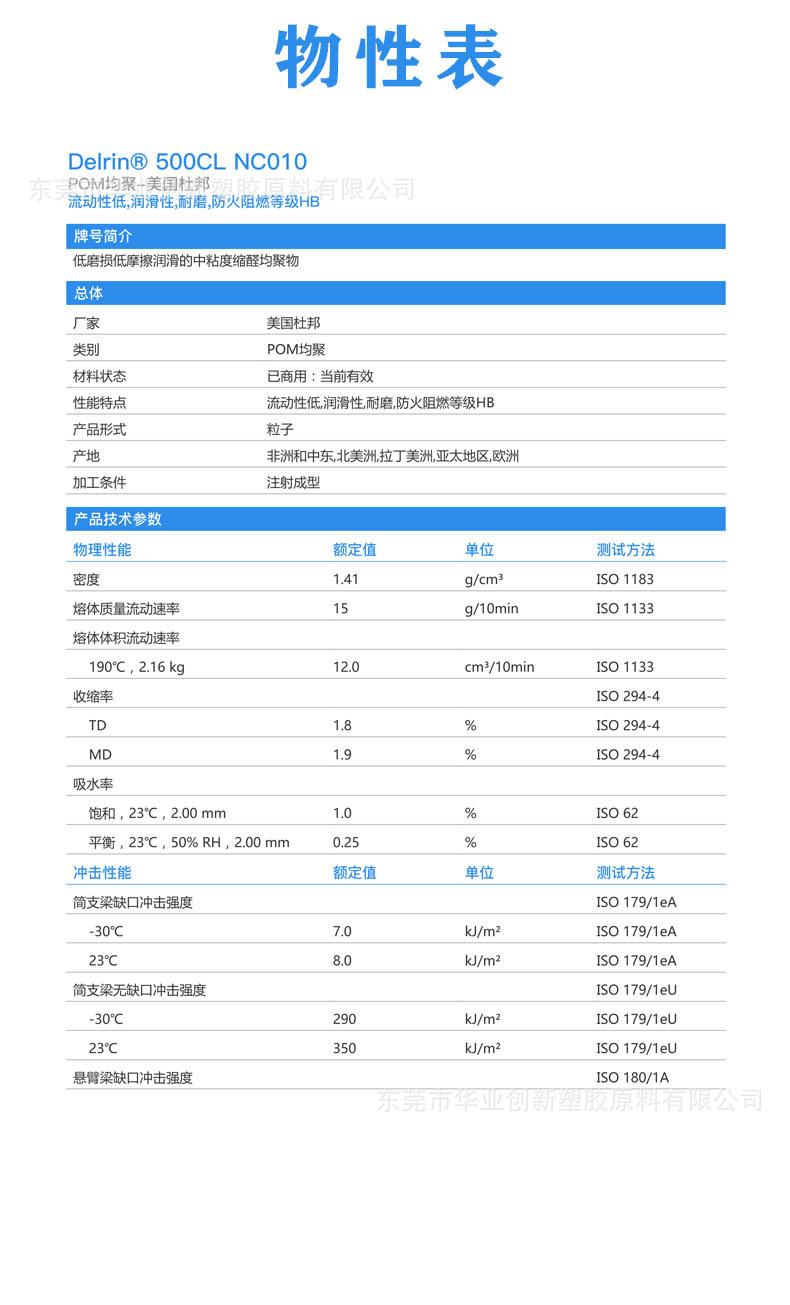 聚甲醛