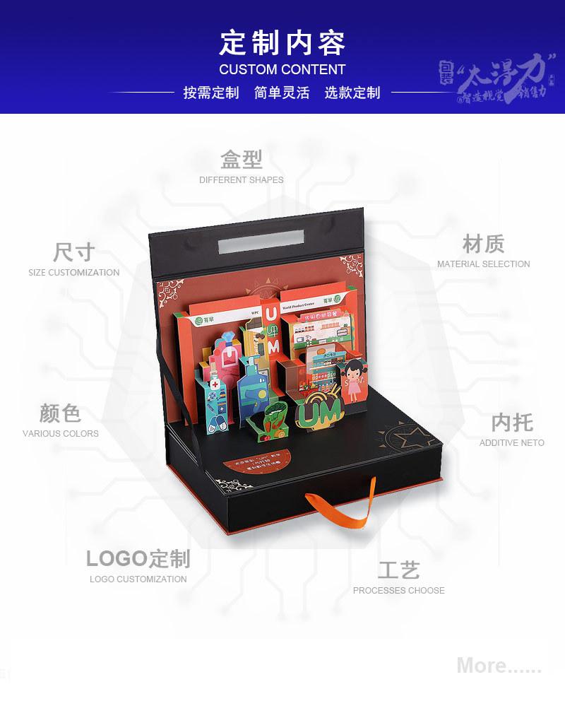 包装盒定制