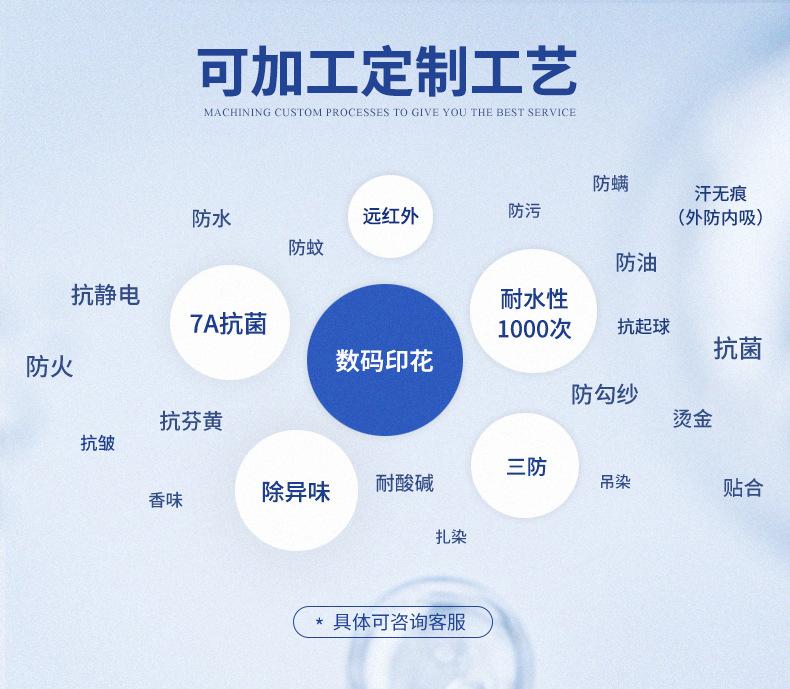 定制板块