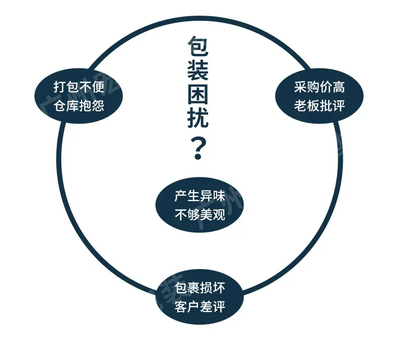 珍珠棉_11.jpg