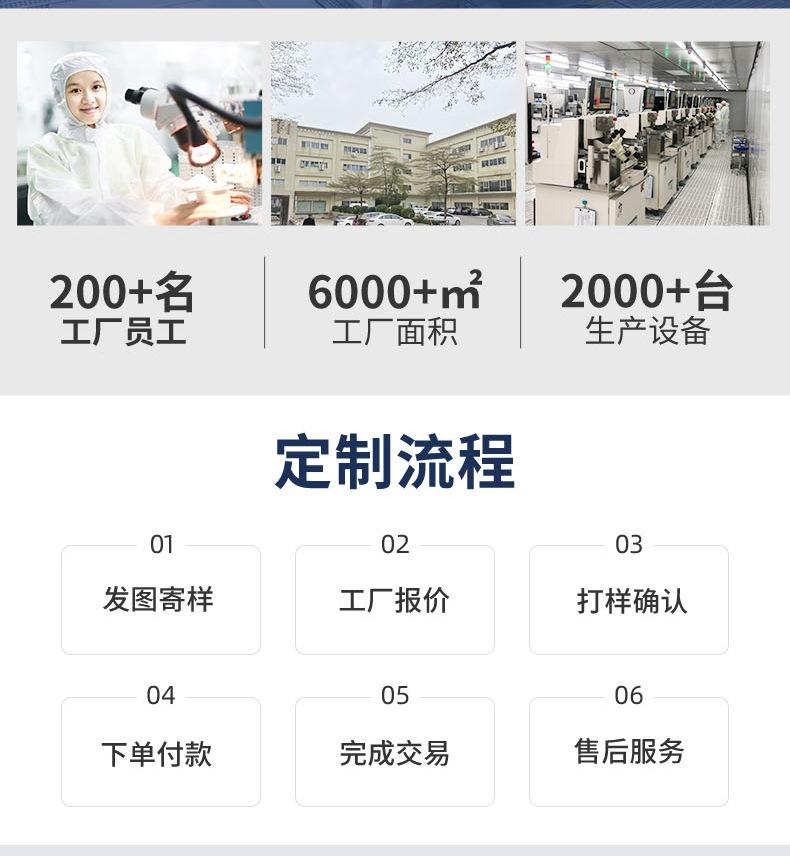 U盘详情页副本1_02