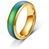 Anel de Aço Inoxidável Canding Fashionável com Placa Luminosa Sensível à Temperatura que Muda de Cor Anel de Joia para Casal em Aço Titânio Simples Estilo Geométrico para Casal