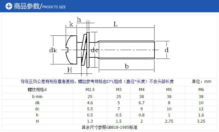 组合5参数
