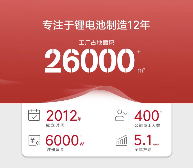 1688锂代铅酸12V&24V详情_01 (