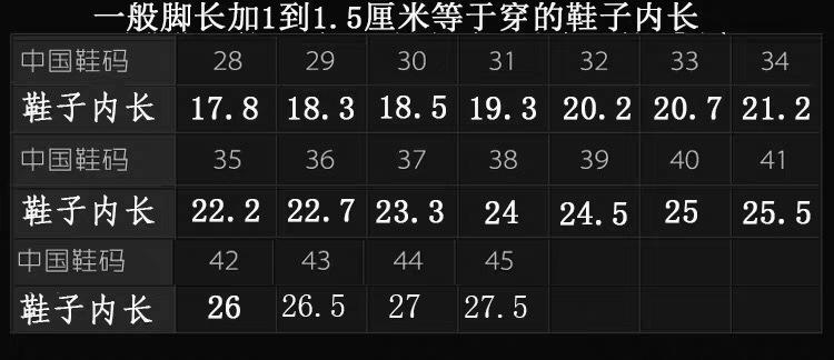 尺码
