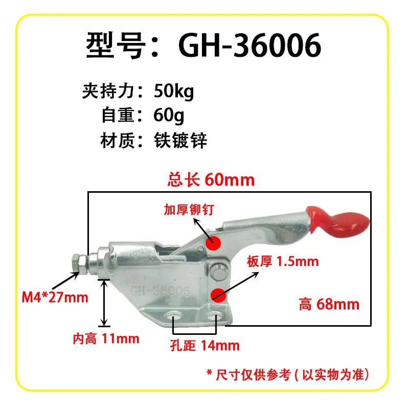 GH-36006