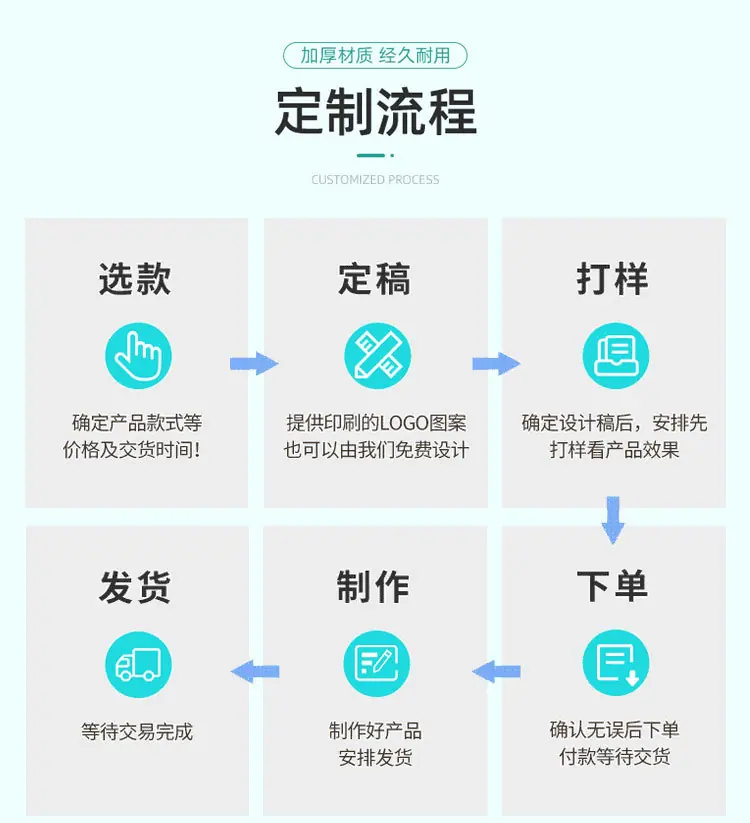 opp自封袋_11