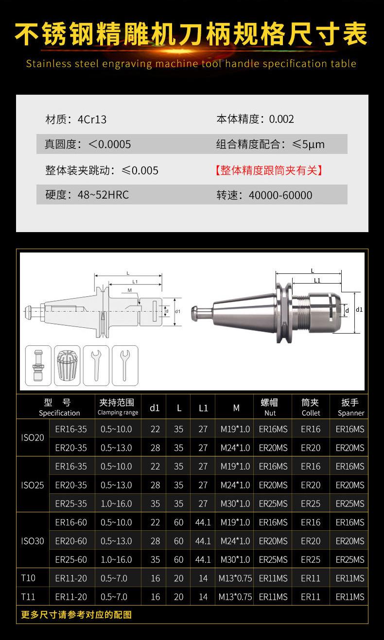 ISO刀柄详情_05.jpg