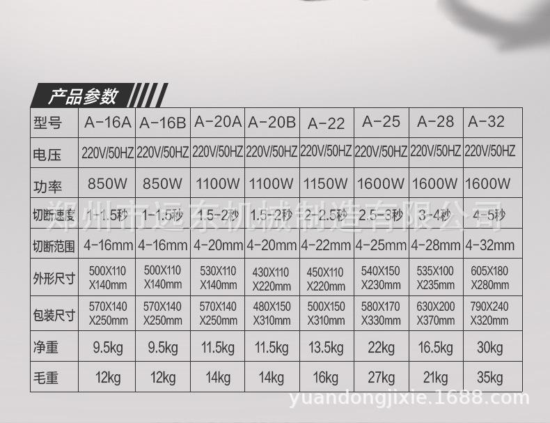 内贸手持切断机详情页_04.jpg
