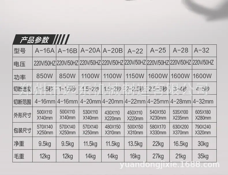 内贸手持切断机详情页_04.jpg